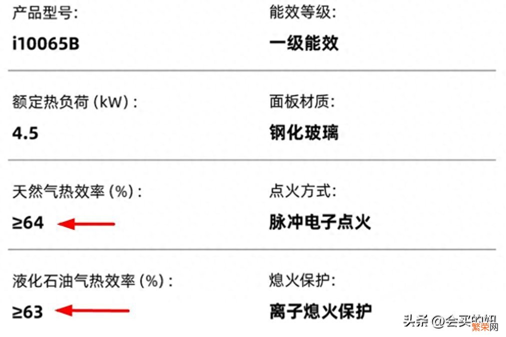 推荐10大靠谱燃气灶品牌 什么牌子燃气灶好用