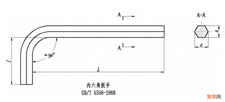 内六角扳手尺寸和规格型号 内六角扳手规格及尺寸详解