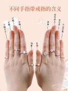 十个手指戴戒指分别的含义 食指戴戒指什么意思