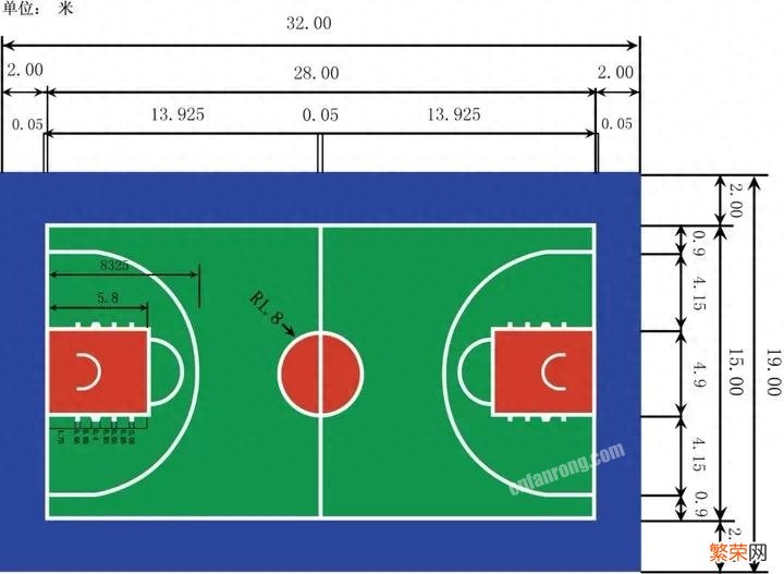 标准篮球场详细尺寸图 篮球场地标准尺寸大小是多少