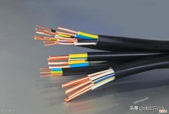 最新电缆价格 95平方铜电缆价格多少钱一米