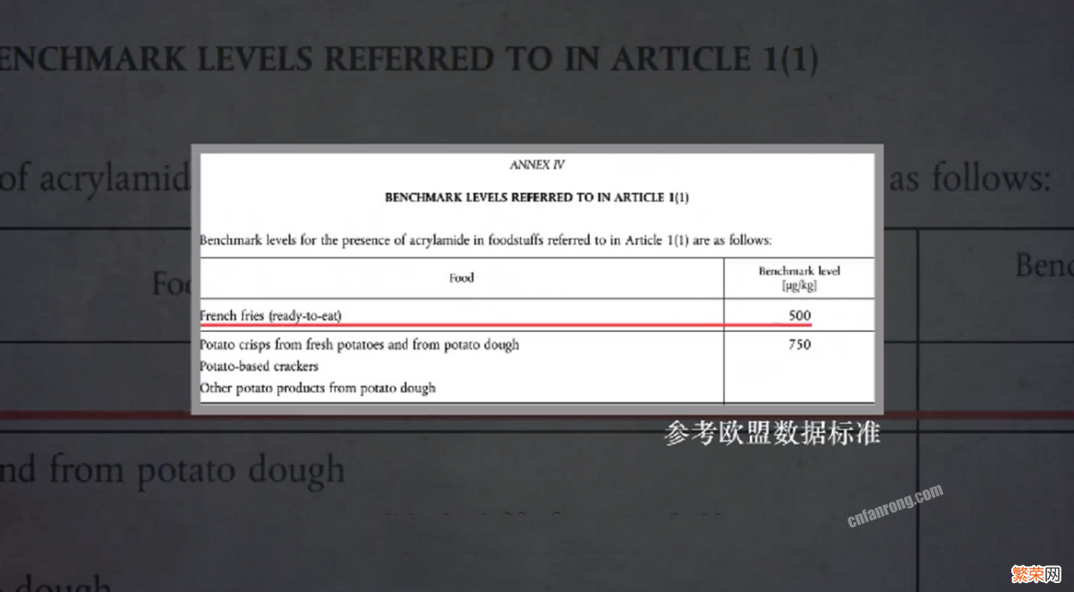 空气炸锅会做出致癌食物吗？空气炸锅的危害太可怕了