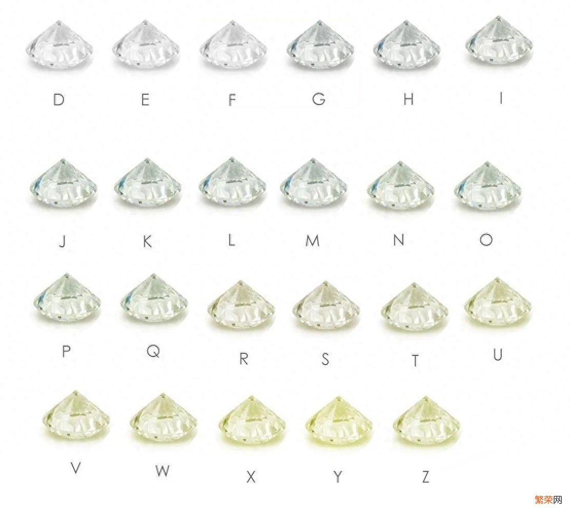 钻石颜色等级挑选建议 钻石颜色和净度等级表推荐