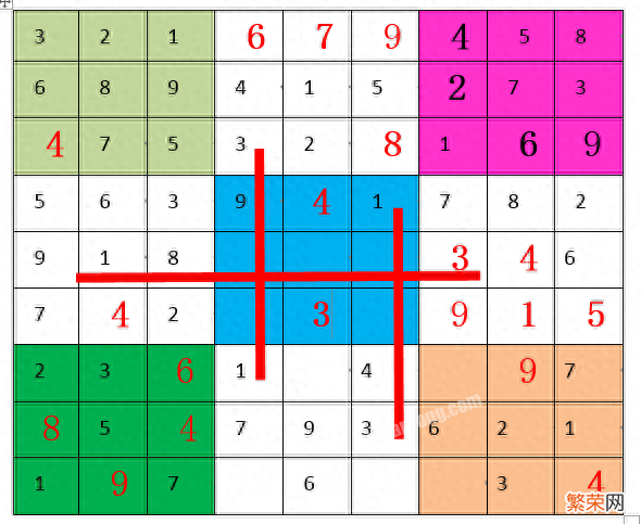 九宫格数独玩法详解 数独九宫格的解题方法和技巧