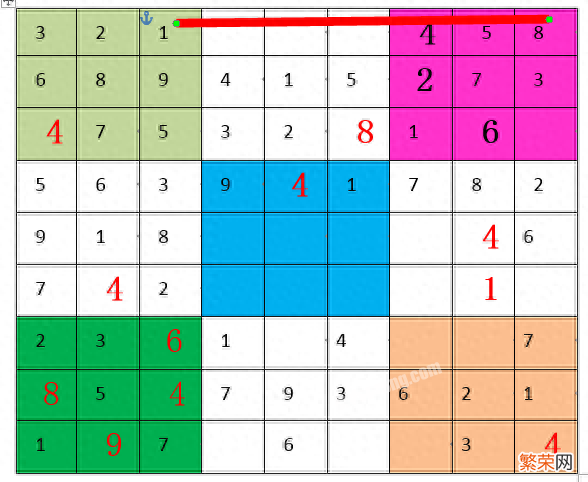 九宫格数独玩法详解 数独九宫格的解题方法和技巧