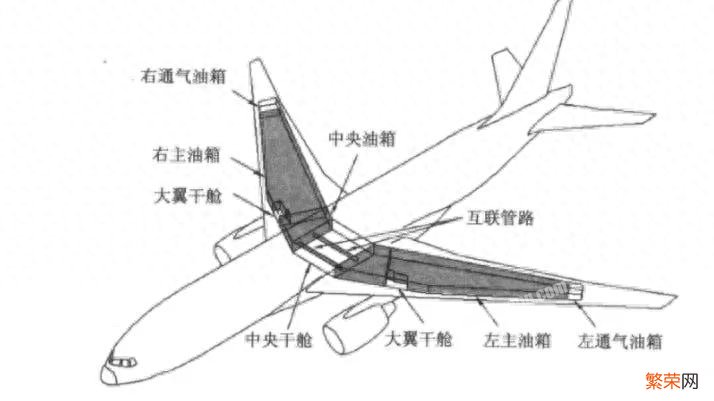 东航MU5735机型状况 mu5735机型是哪个国家的