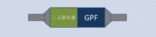 颗粒捕捉器的主要作用 颗粒捕捉器是什么东西