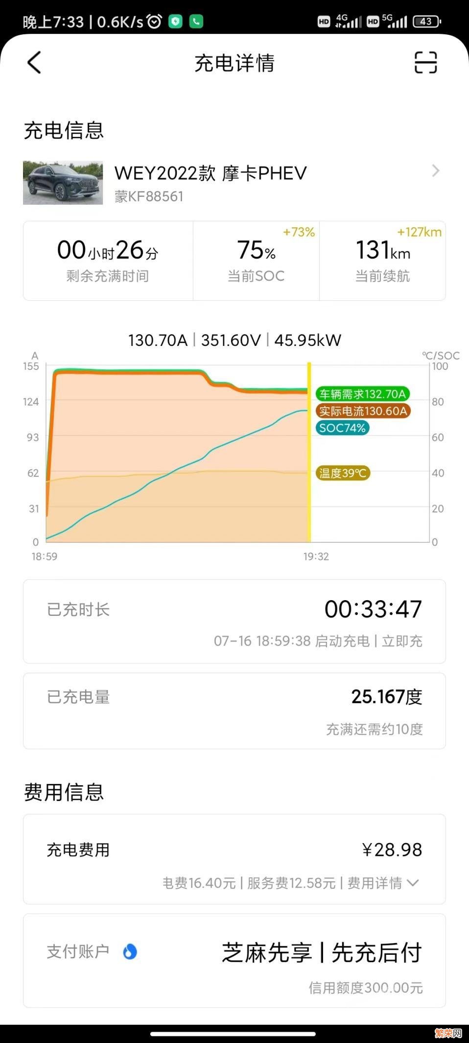 2023款摩卡dht-phev安全性能评价 摩卡dht-phev2023款怎么样