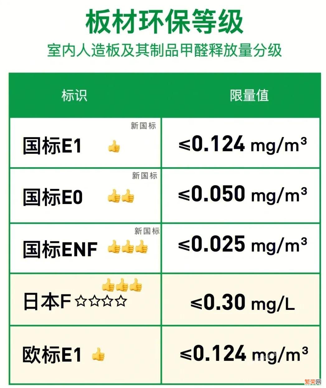 8条衣柜选购建议 怎么选家具柜子