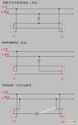 3种双控开关的接线方法 双控开关该怎么接线