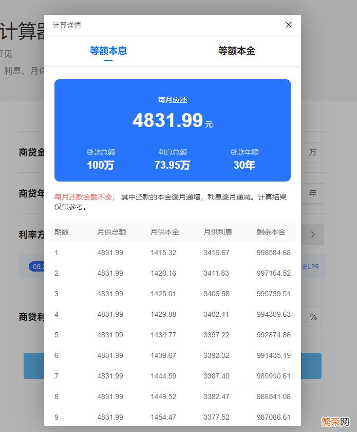 2023最新房产税率解读 房产税税率多少最好