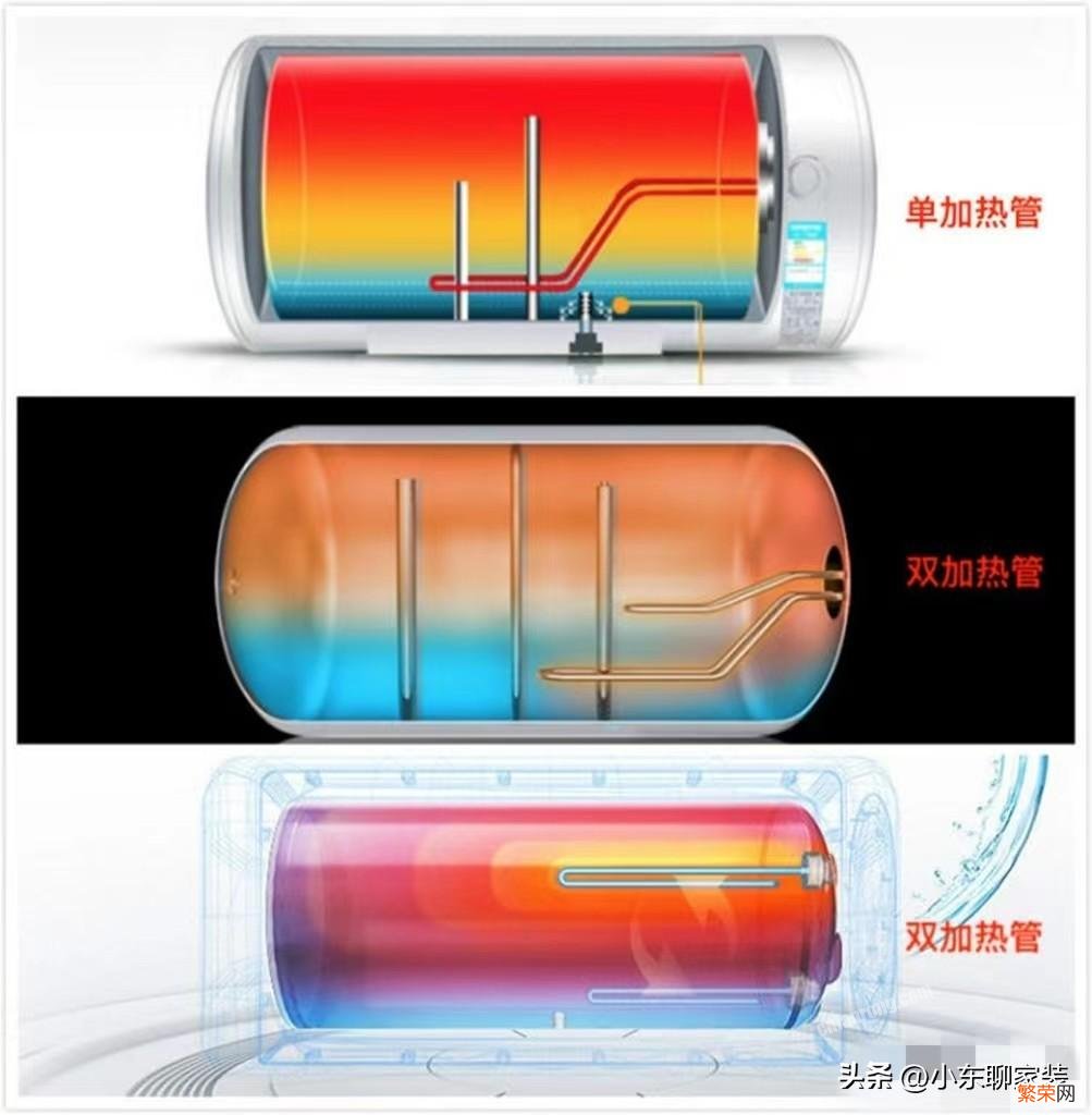 选择电热水器攻略  如何选购电热水器