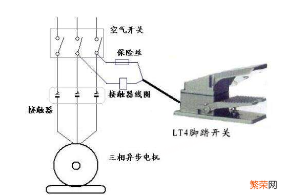 脚踏开关的介绍与使用 脚踏开关有什么作用和功能