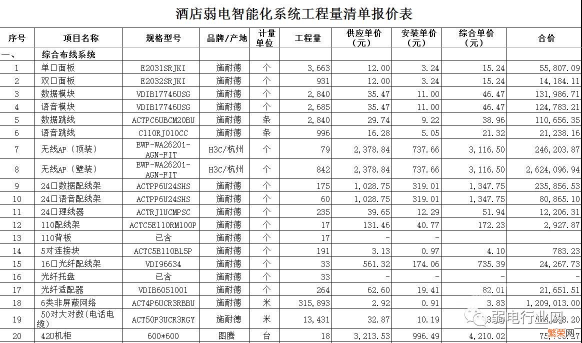 酒店弱电智能化系统清单报价 智能化集成系统多少钱