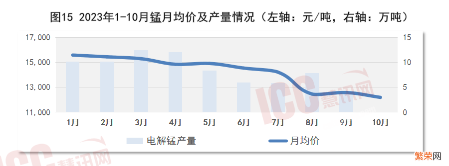 全国不锈钢板价格走势分析 不锈钢板多少钱一平