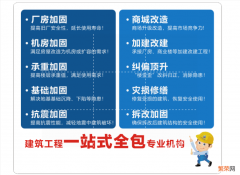 房屋结构加固收费标准 房屋地基加固费用多少