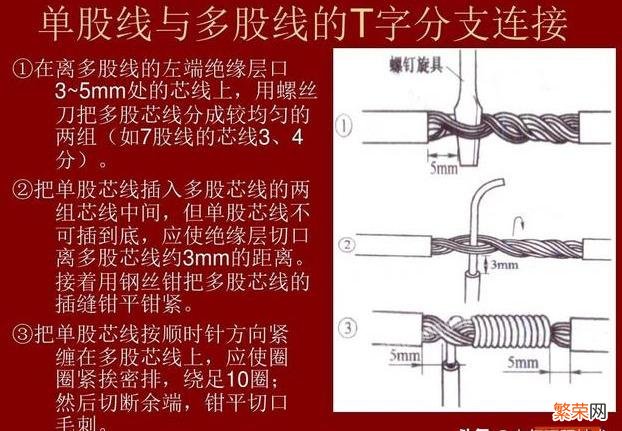 最全的电缆接线方法 电缆规格有25平方怎么接