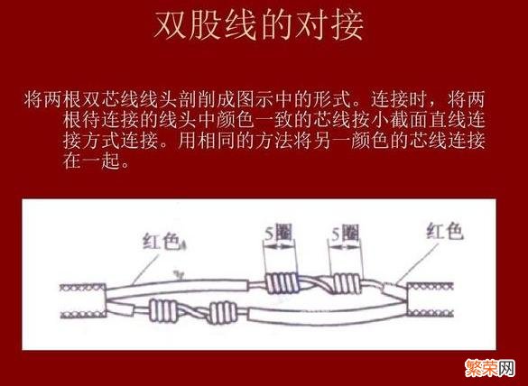 最全的电缆接线方法 电缆规格有25平方怎么接