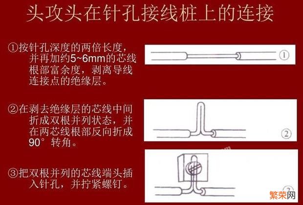 最全的电缆接线方法 电缆规格有25平方怎么接