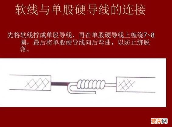 最全的电缆接线方法 电缆规格有25平方怎么接