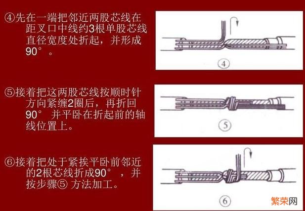 最全的电缆接线方法 电缆规格有25平方怎么接