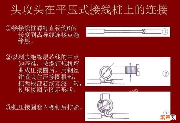 最全的电缆接线方法 电缆规格有25平方怎么接