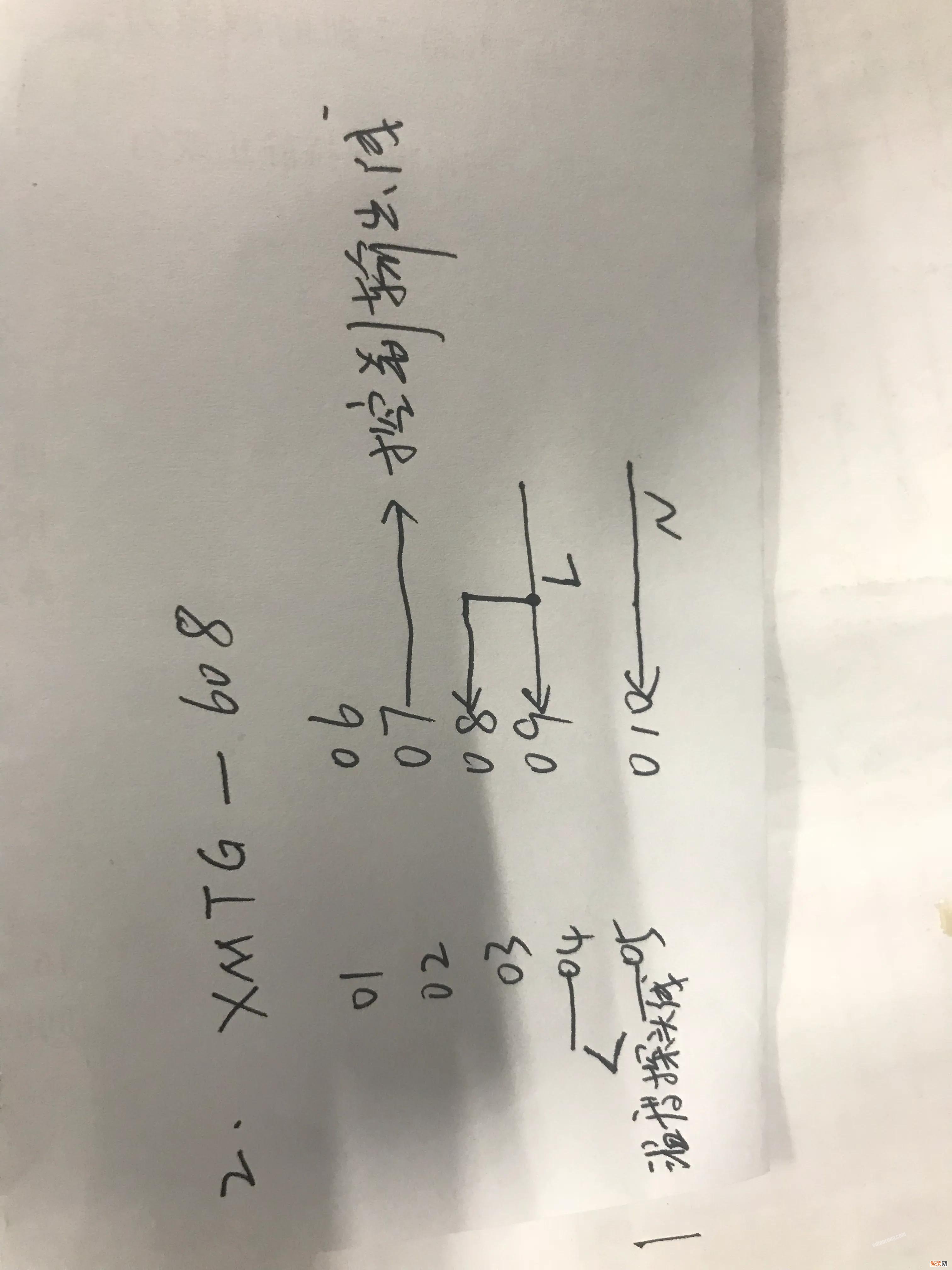 解读温控器的工作原理及接线方式 温控开关怎么安装