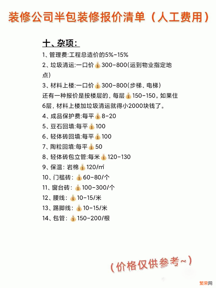 装修最新报价清单 装修预算报价明细表一览表