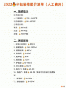 装修最新报价清单 装修预算报价明细表一览表