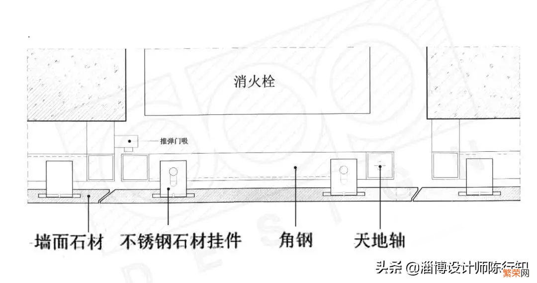 隐形门的5种常见形式及构造做法 隐形门怎么做又简单又好看