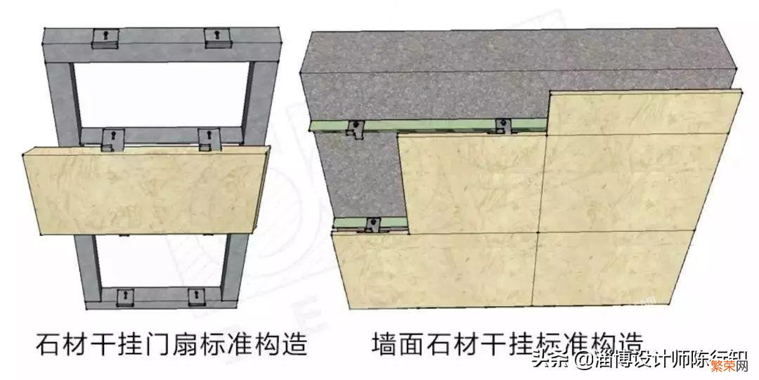 隐形门的5种常见形式及构造做法 隐形门怎么做又简单又好看