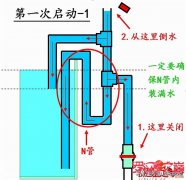 虹吸排水正确的使用方法 虹吸原理怎么操作抽水