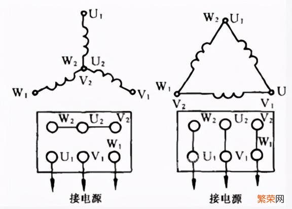 变压器主要接线方式及接线操作方法 电源变压器怎么接线