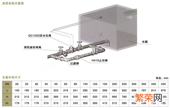 抽水马桶内部结构 抽水马桶的原理是利用了什么原理