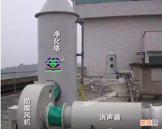 空调消声器的原理和种类 空调消声器制作全过程