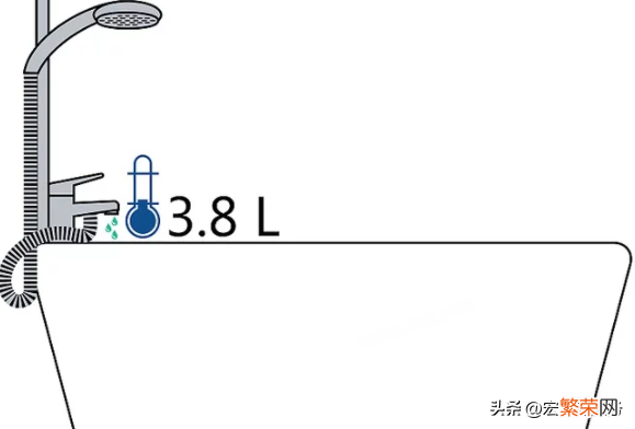 清洁橡胶浴垫详细说明 胶皮垫子怎么擦干净