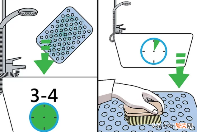 清洁橡胶浴垫详细说明 胶皮垫子怎么擦干净