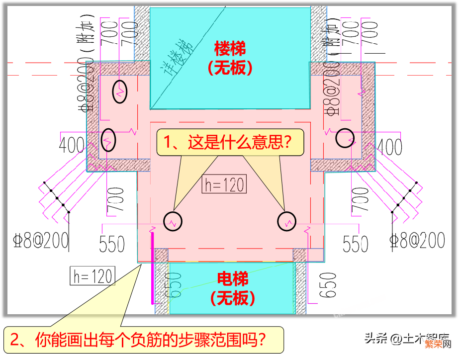 查看板的负筋范围教学 板的负筋布置范围怎么看