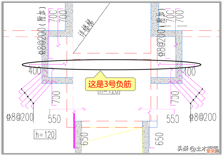 查看板的负筋范围教学 板的负筋布置范围怎么看