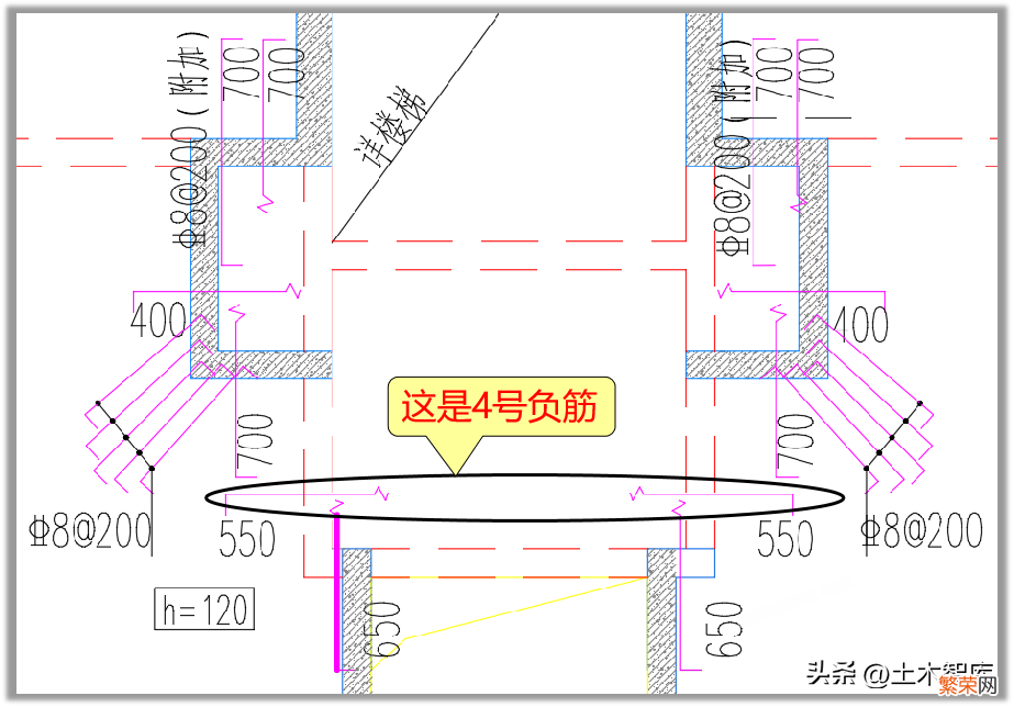 查看板的负筋范围教学 板的负筋布置范围怎么看