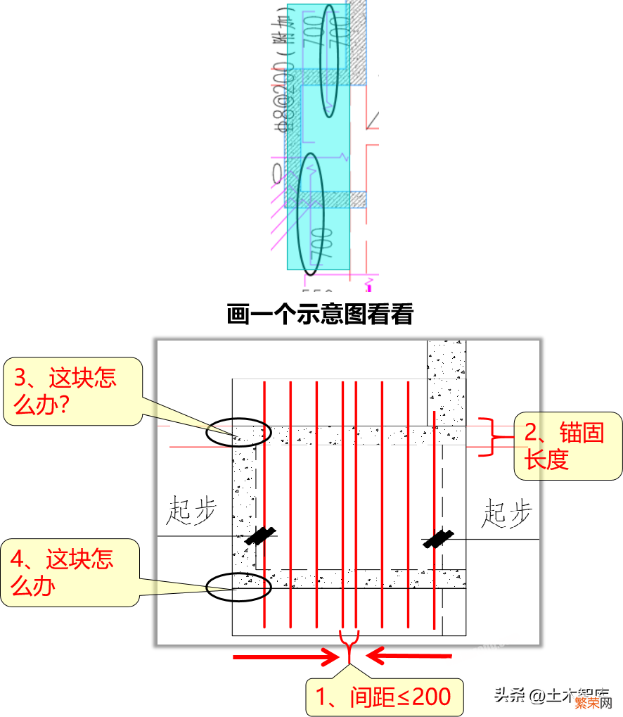 查看板的负筋范围教学 板的负筋布置范围怎么看