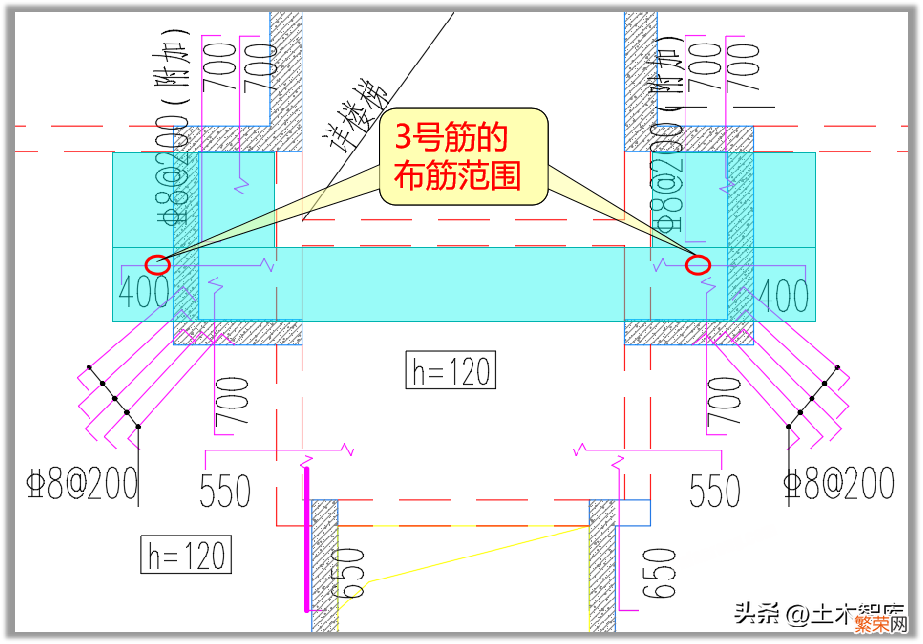 查看板的负筋范围教学 板的负筋布置范围怎么看