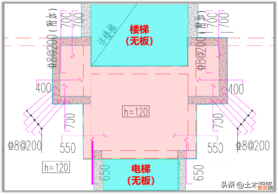 查看板的负筋范围教学 板的负筋布置范围怎么看