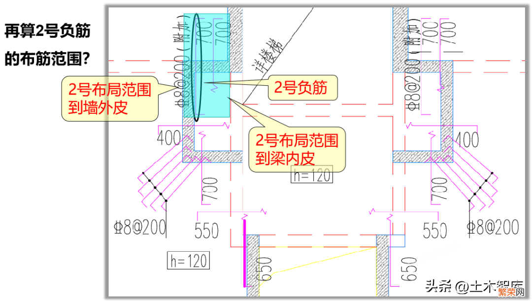 查看板的负筋范围教学 板的负筋布置范围怎么看