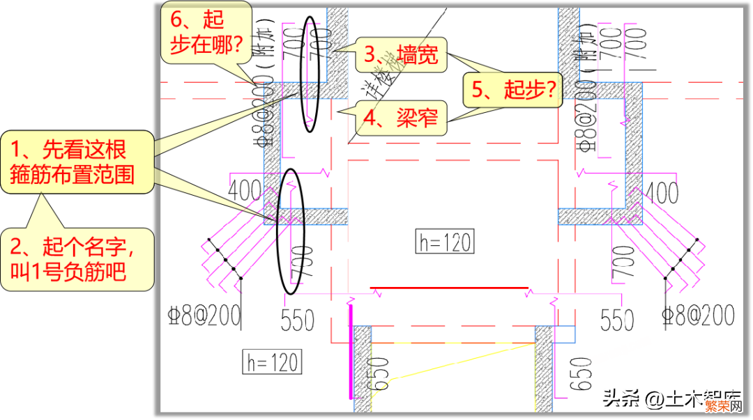 查看板的负筋范围教学 板的负筋布置范围怎么看