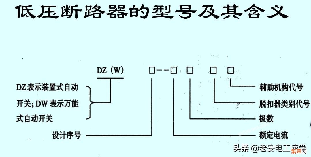 低压断路器的结构详情 低压断路器的作用有哪些