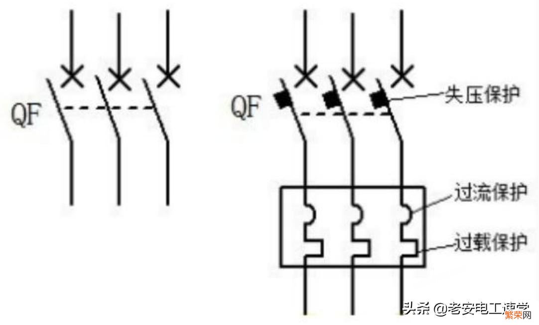 低压断路器的结构详情 低压断路器的作用有哪些