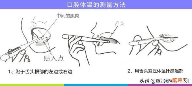 电子体温计的使用方法 电子体温计怎么调准确