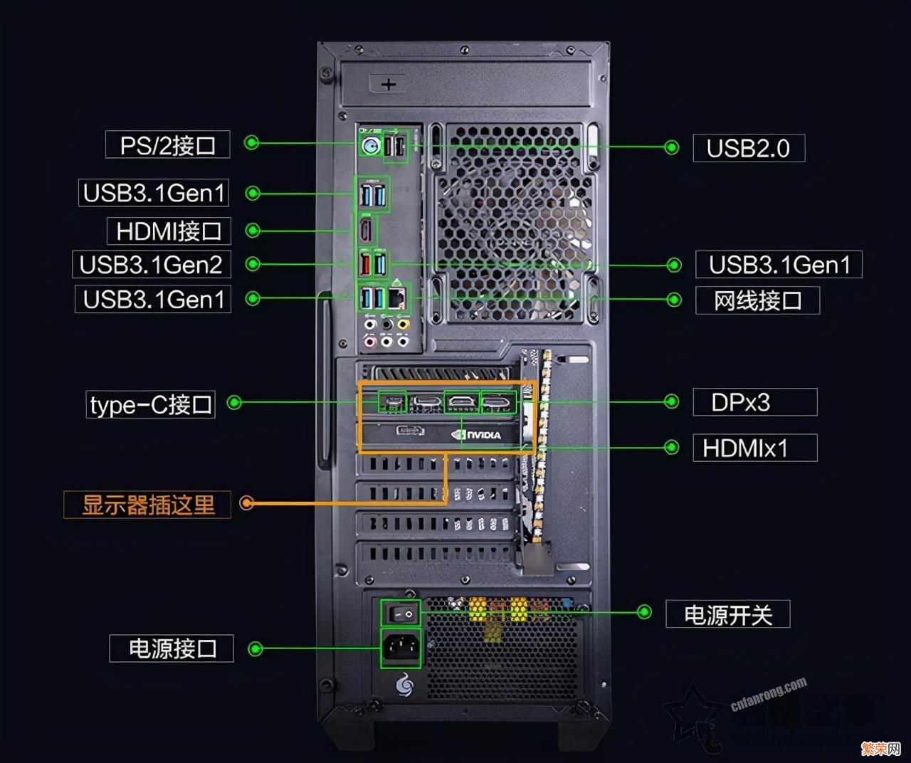 主机开机了但是显示器黑屏不亮解决方法 显示器不亮屏是什么原因