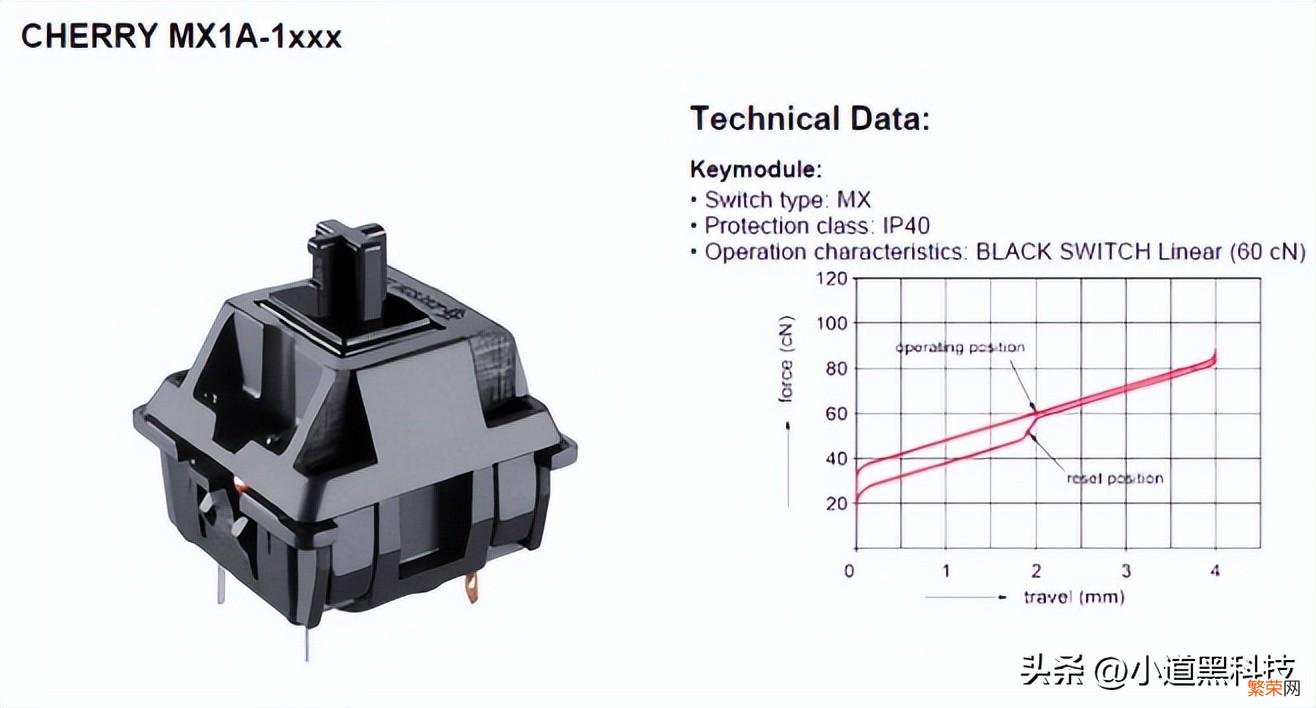 机械键盘黑轴、青轴、红轴、茶轴区别 机械键盘什么轴好
